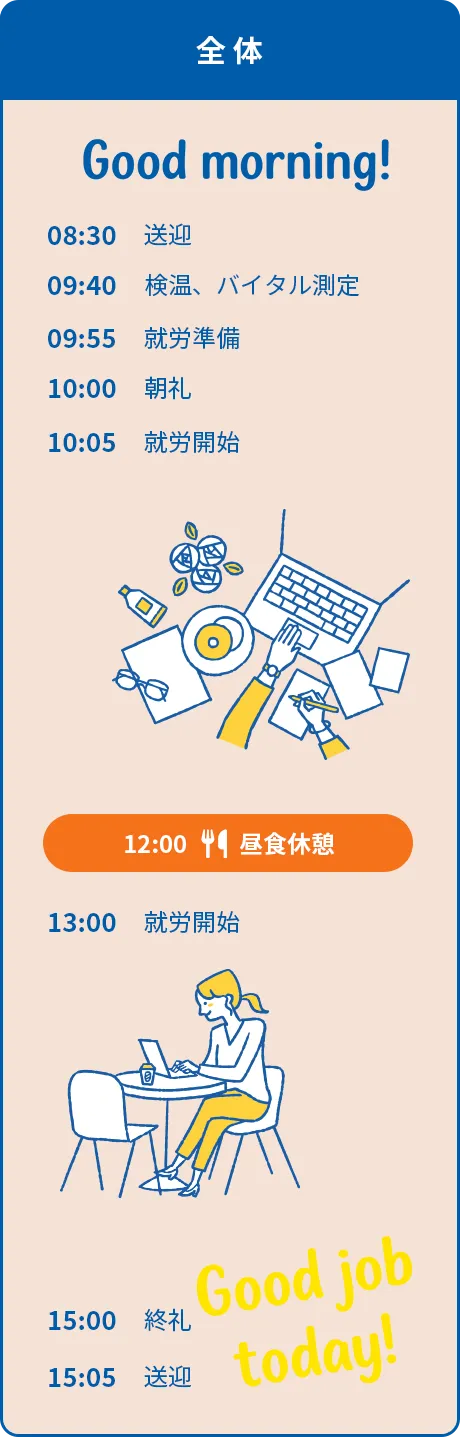 さくらの工房での一日