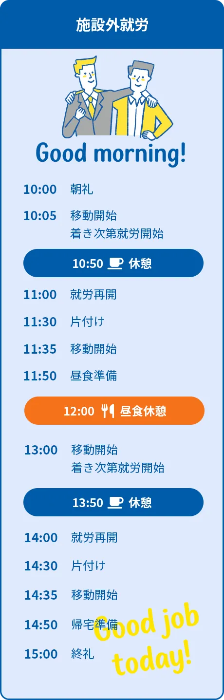 さくらの工房での一日